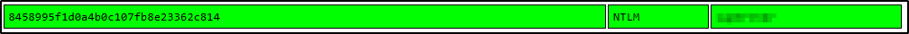 Root Flag